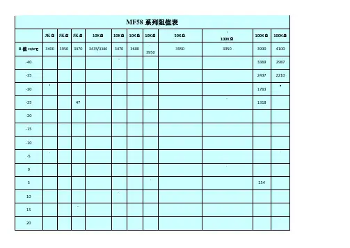 50K热敏电阻温度表