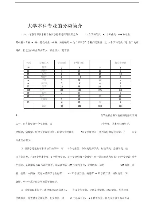 大学本科专业的分类简介