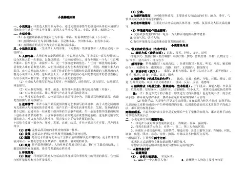 小说基础知识