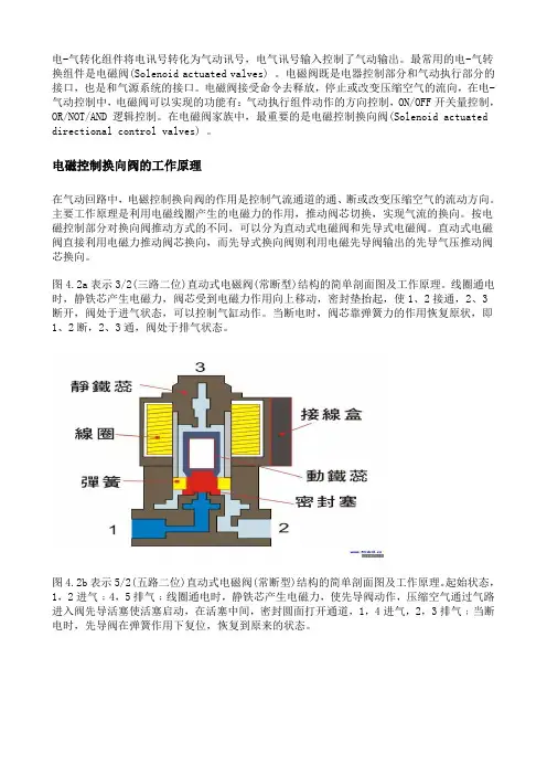 电磁阀原理图