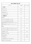 钢梁铰接、刚接节点计算