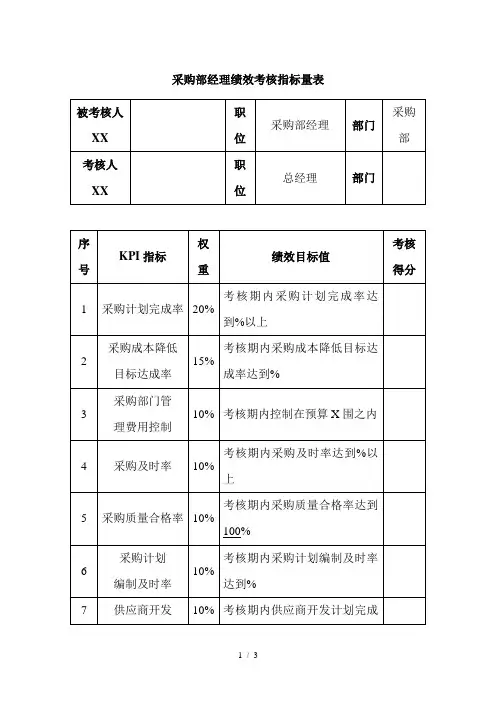 采购部经理绩效考核指标量表