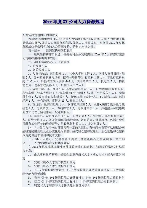 20xx年度XX公司人力资源规划