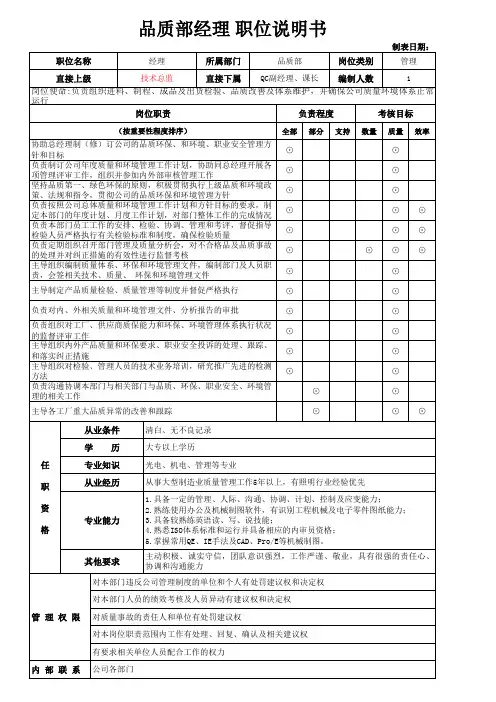品质部经理 职位说明书