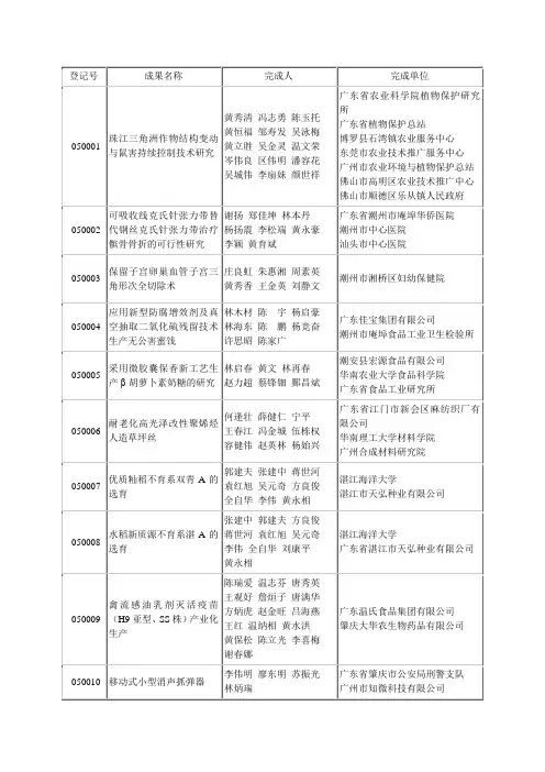 成果名称