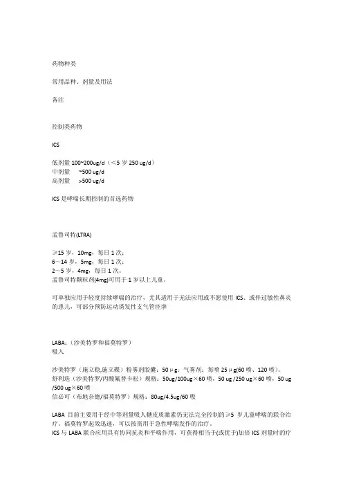 儿童哮喘常规药物表一览表