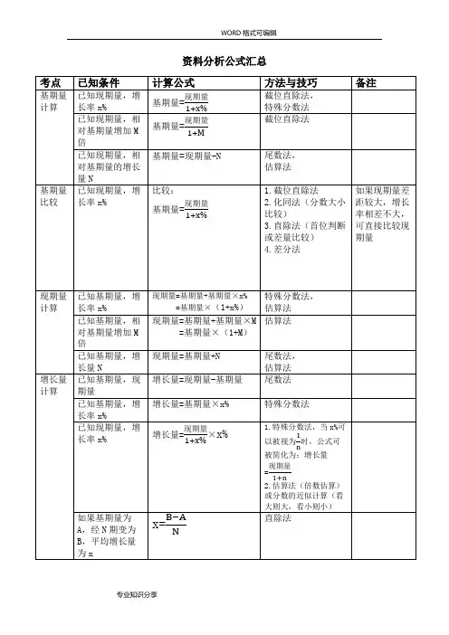 资料分析公式汇总