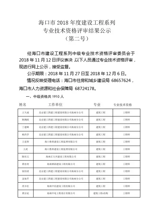 海口度建设工程系列