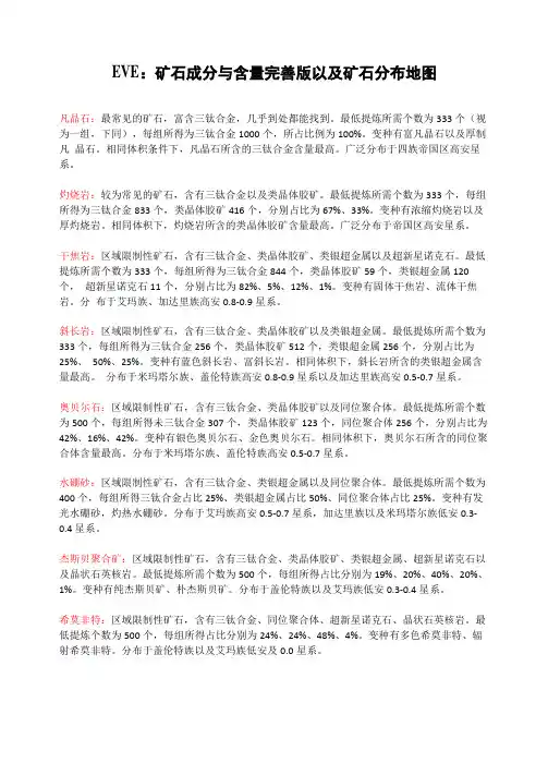 EVE矿石分布地图详解