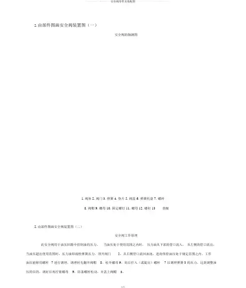 安全阀零件及装配图