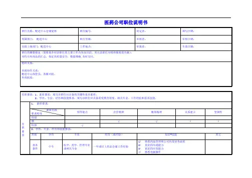 医药公司仓储复核职位说明书