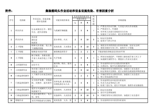 集装箱码头作业活动和设备设施危险、有害因素分析