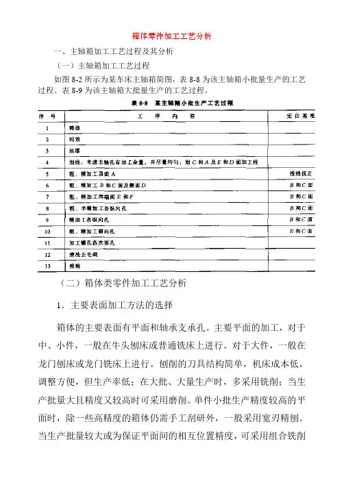 机械制造及工艺——箱体零件加工工艺