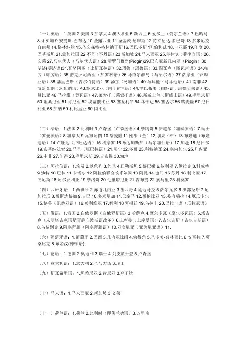 世界各国官方语言表(按语种排序)