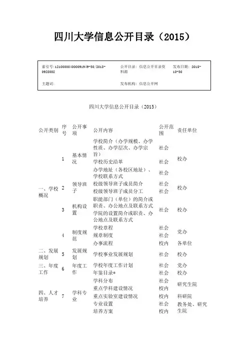 四川大学信息公开目录(2015)