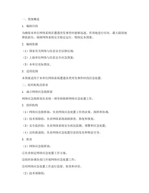网络应急预案模板