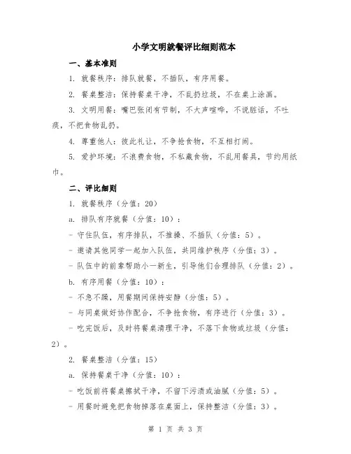小学文明就餐评比细则范本