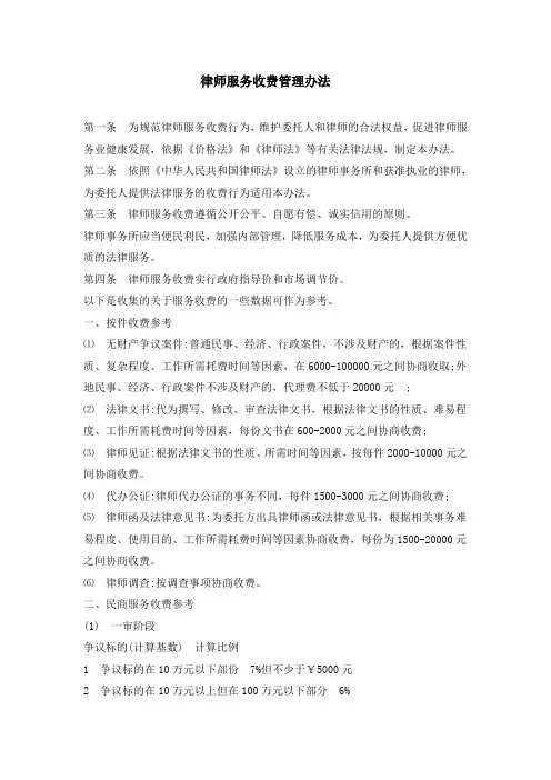 律师服务收费管理办法