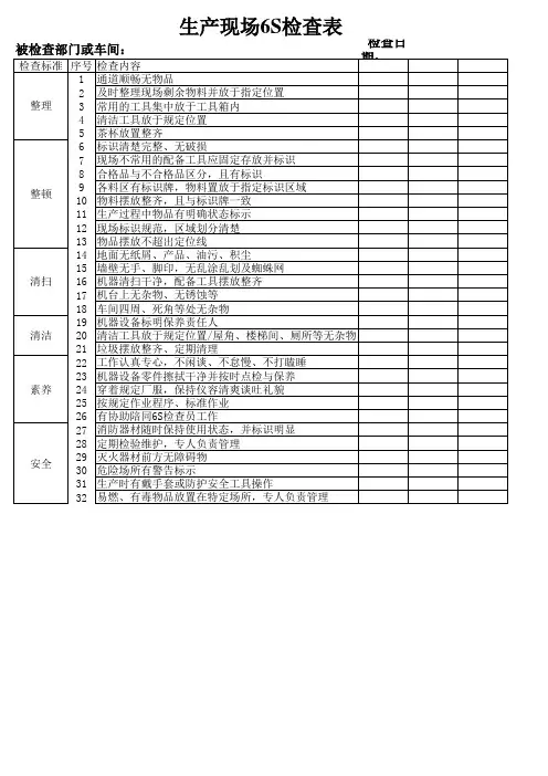 生产现场6S检查表