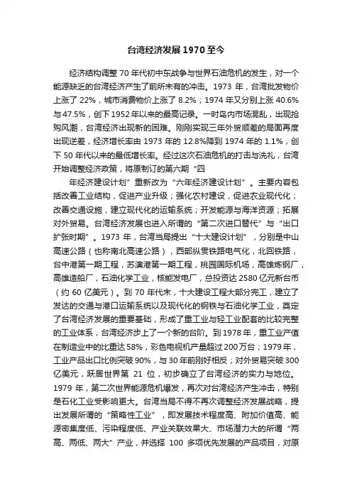 台湾经济发展1970至今