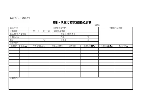 07 锚杆预应力锚索注浆施工记录表