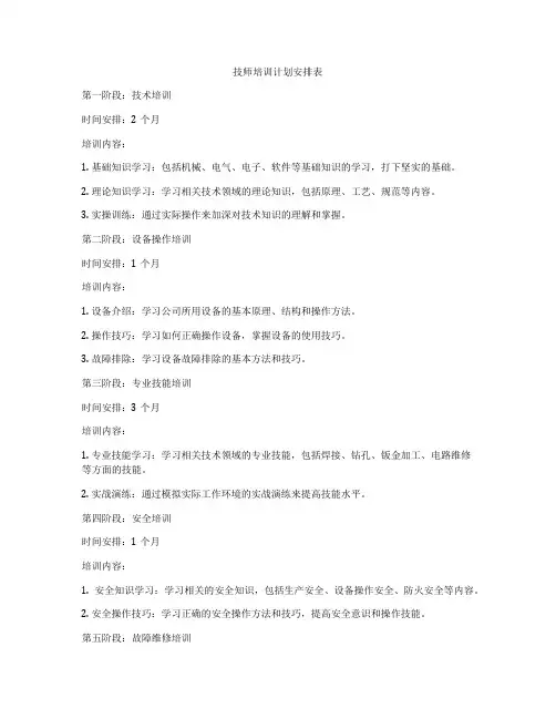 技师培训计划安排表