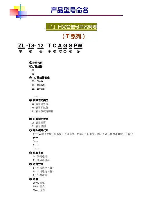LED灯具产品型号命名大全