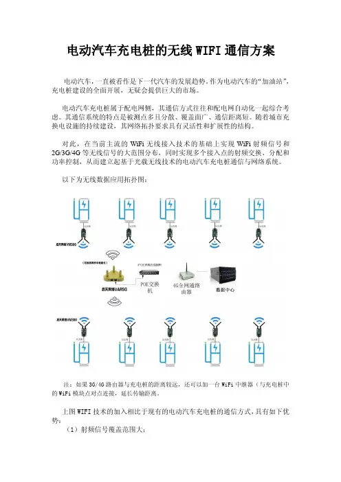 电动汽车充电桩的无线WIFI通信方案