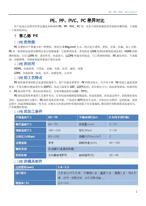PE、PP、PVC、PC材料和性能差异对比