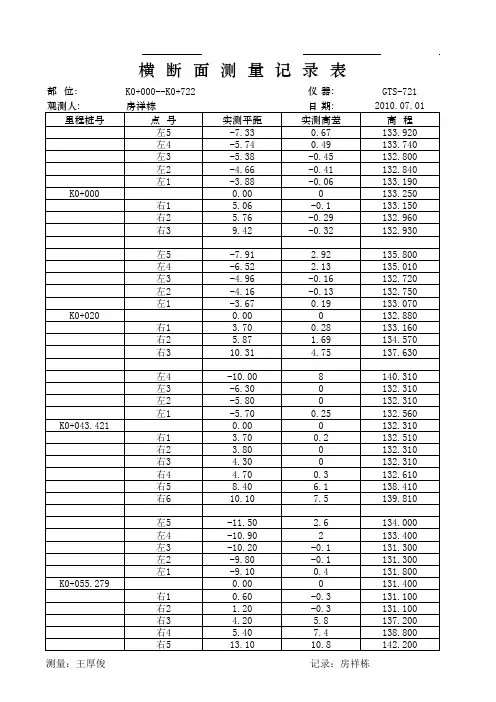 测量中心断面数据QK0+000～QK0+722