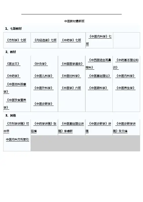 中医教材最新版