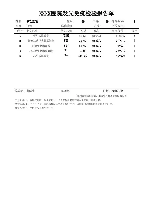 甲功五项检验报告单模板
