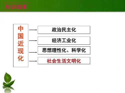 二十三中国近代社会生活的变迁讲述