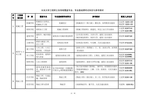 长安大学工程硕士各领域覆盖专业考试科目