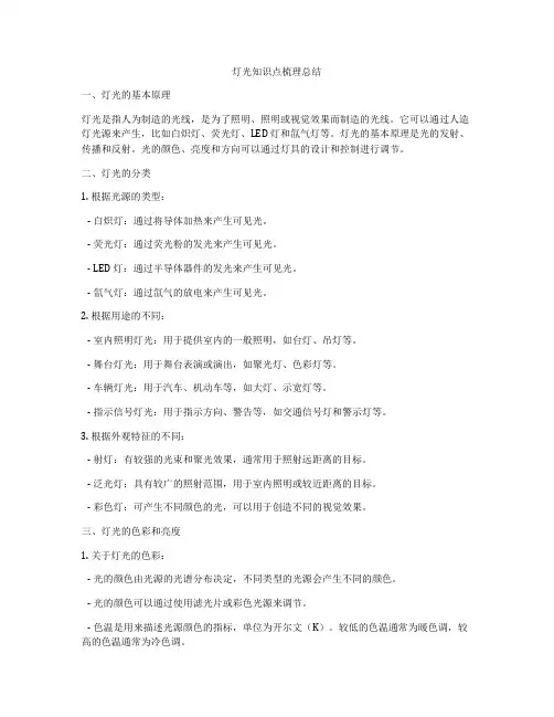 灯光知识点梳理总结