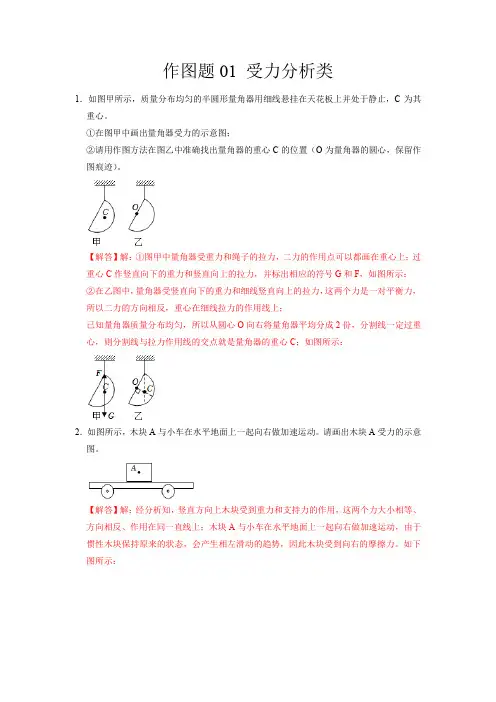 作图题01 受力分析类(解析版)