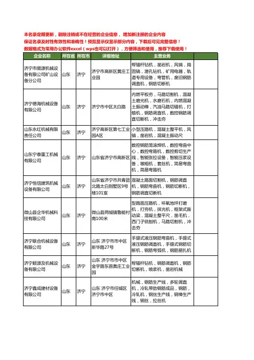 新版山东省济宁钢筋调直切断机工商企业公司商家名录名单联系方式大全43家