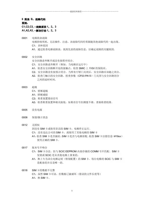 迅达电梯3300故障代码精编版