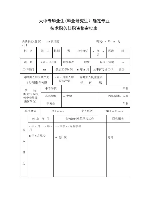 大中专毕业生(毕业研究生)确定专业技术职务任职资格审批表(范本)