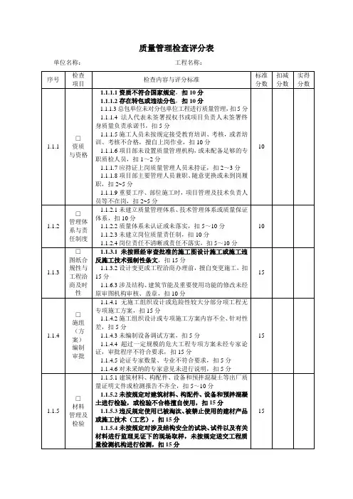 质量管理检查评分表 质量管理检查表