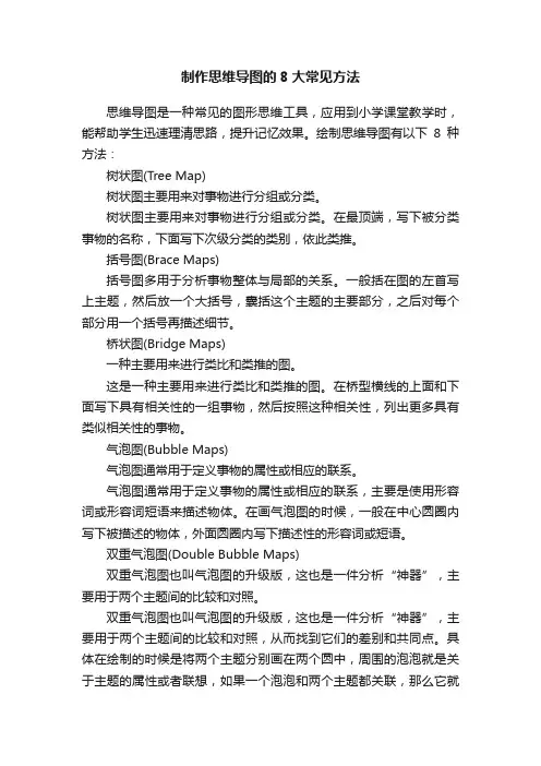 制作思维导图的8大常见方法