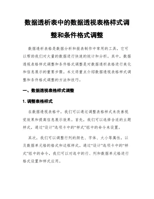数据透析表中的数据透视表格样式调整和条件格式调整