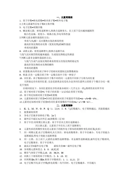 化学元素周期表,元素周期律 精读笔记!!