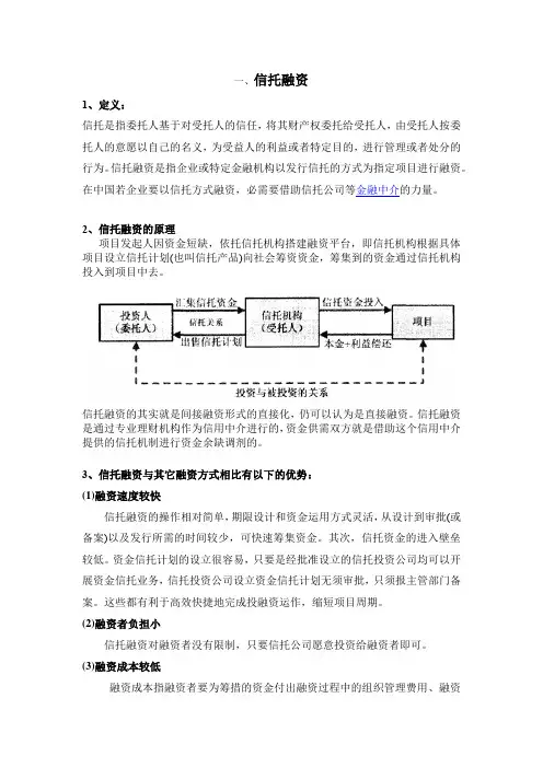 新型投融资模式集锦