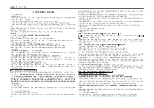 高考语文全国卷小说知识点总结(带例题)