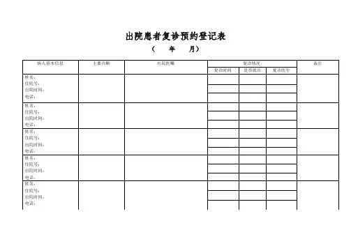 出院复诊患者预约登记表