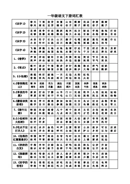 一年级语文下册词汇表(苏教版,格子与课本中格子一样大)