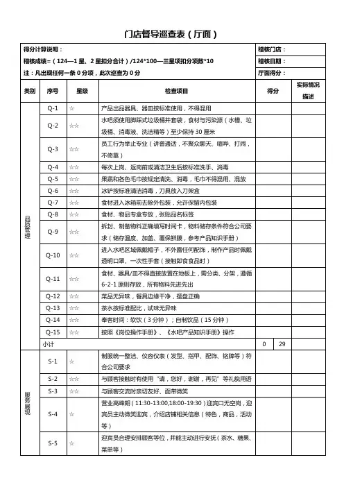 门店督导巡查表