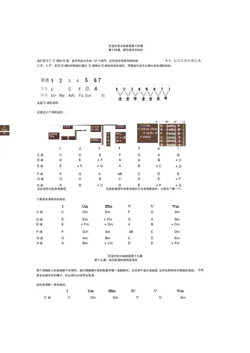 民谣吉他中高级课程