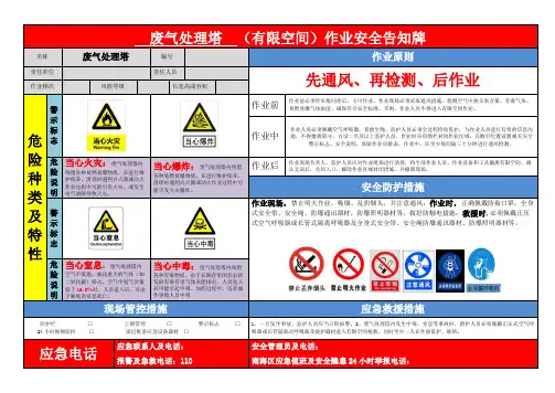 废气处理塔(有限空间警示标识牌模板)